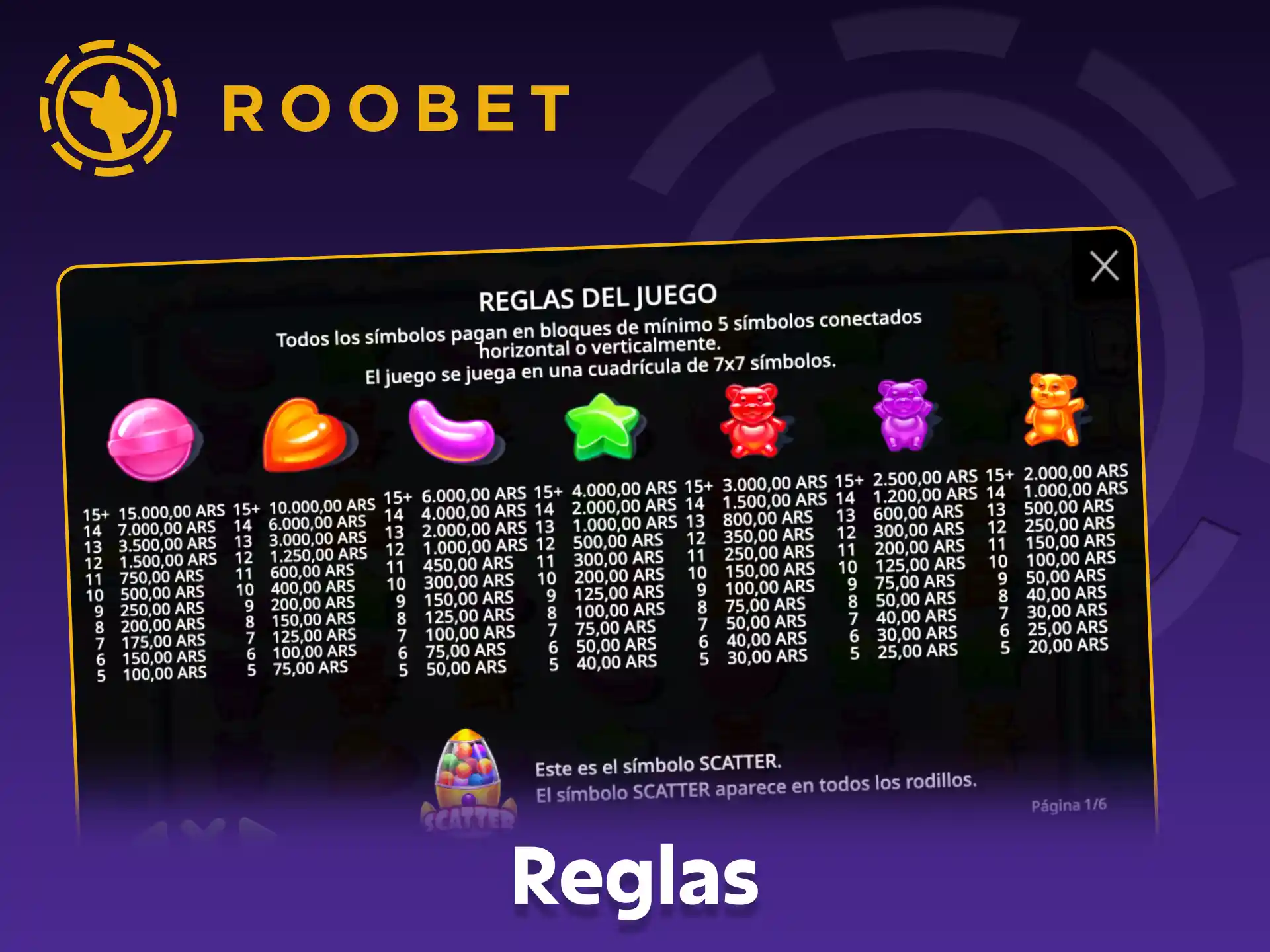 Aprende a jugar a Sugar Rush 1000 en Roobet y gana.